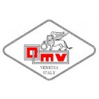 Omv